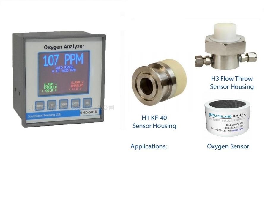 OMD-501D氧氣分析儀，退火爐專(zhuān)用氧氣分析儀OMD-501D